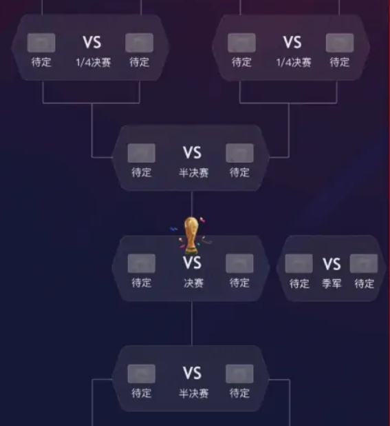 中国体育**app怎么买世界杯**